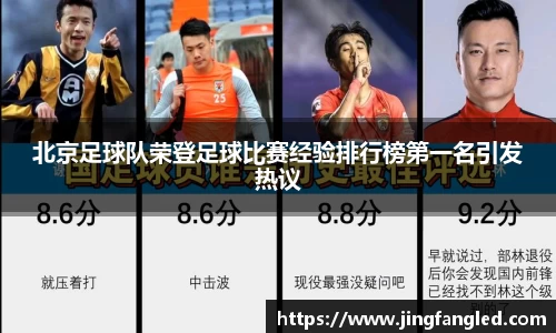 北京足球队荣登足球比赛经验排行榜第一名引发热议