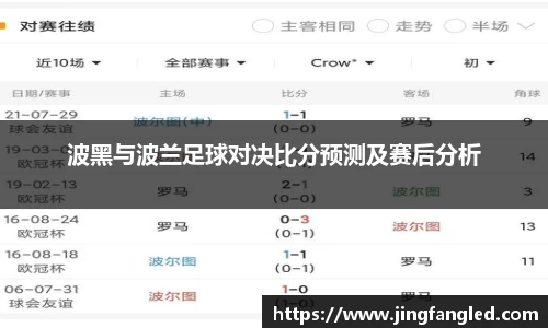 波黑与波兰足球对决比分预测及赛后分析